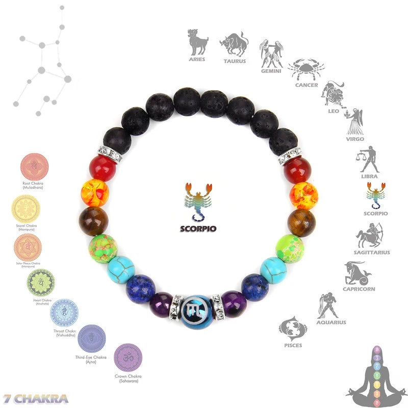 7 Chakra Bracelet Natural Stone Bead 12 Constellation Bracelets for Men Women Zodiac Crystal Healing  Meditation