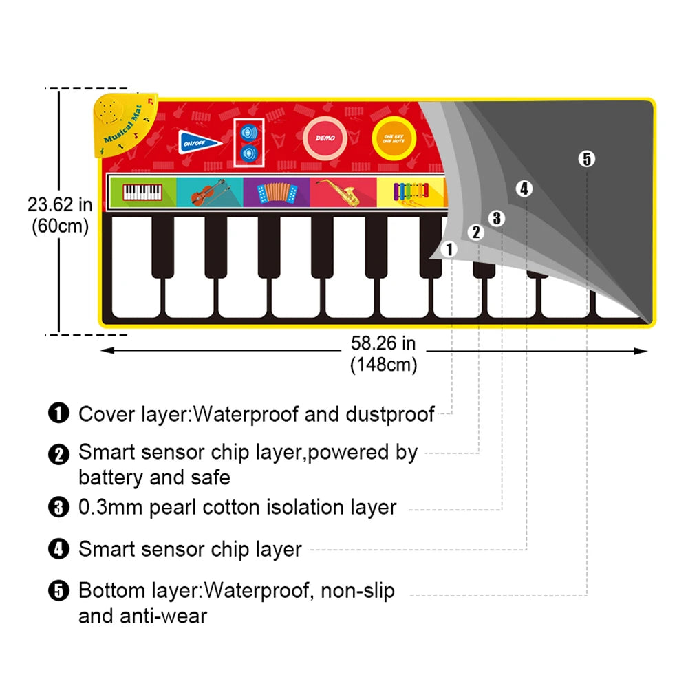 Musical Mat Baby Play Piano Mat Keyboard Toy Music Instrument Montessori Toys Crawling Rug Educational Toys for Kids for lots of fun.