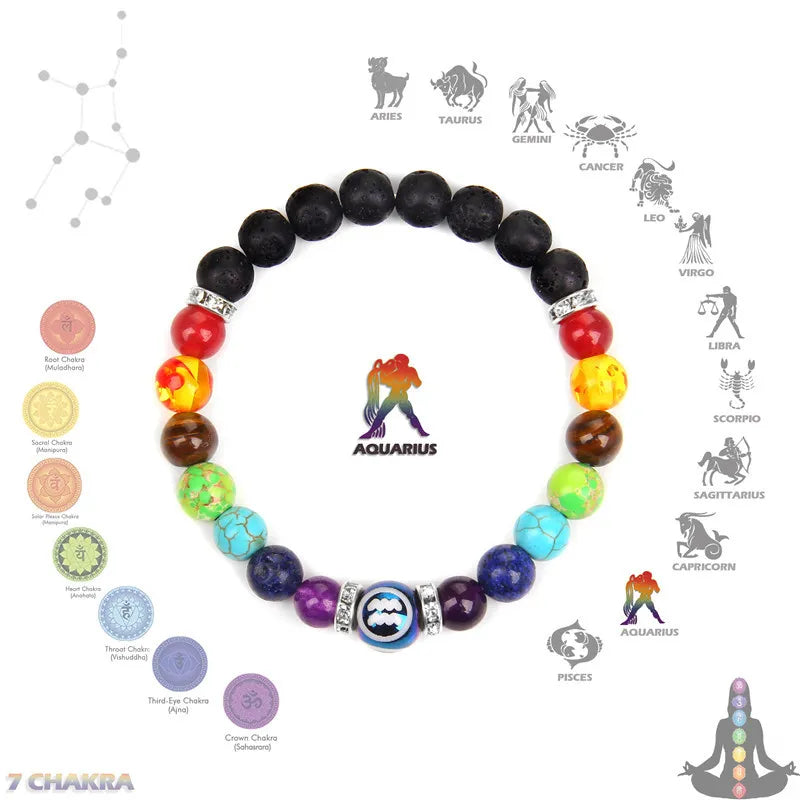 7 Chakra Bracelet Natural Stone Bead 12 Constellation Bracelets for Men Women Zodiac Crystal Healing  Meditation