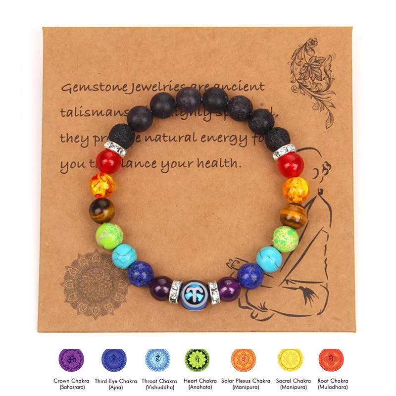 7 Chakra Bracelet Natural Stone Bead 12 Constellation Bracelets for Men Women Zodiac Crystal Healing  Meditation