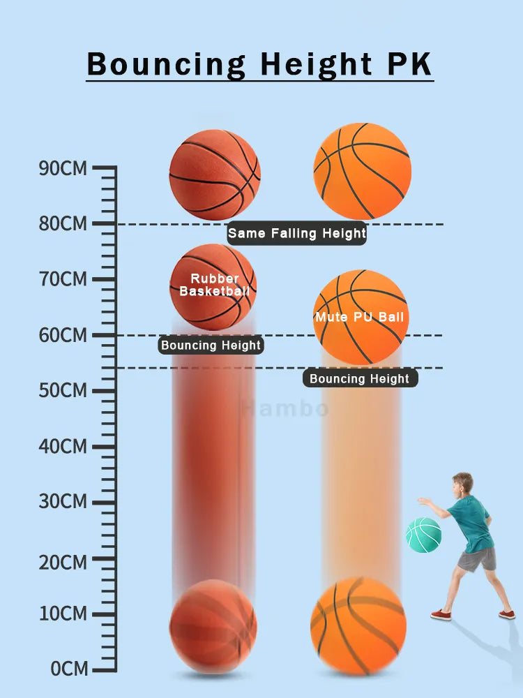 Silent Training Basketball High Density Foam Indoor Sports Balls Soft Bouncy Balls   Kids/ Adult Sports for fun play