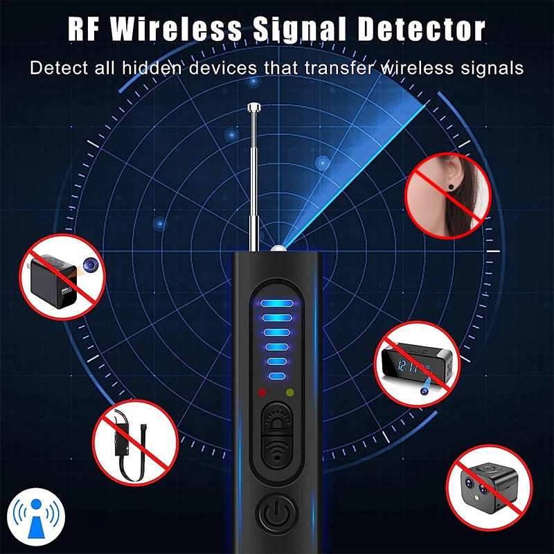 Anti-Spy Infrared Camera Detector